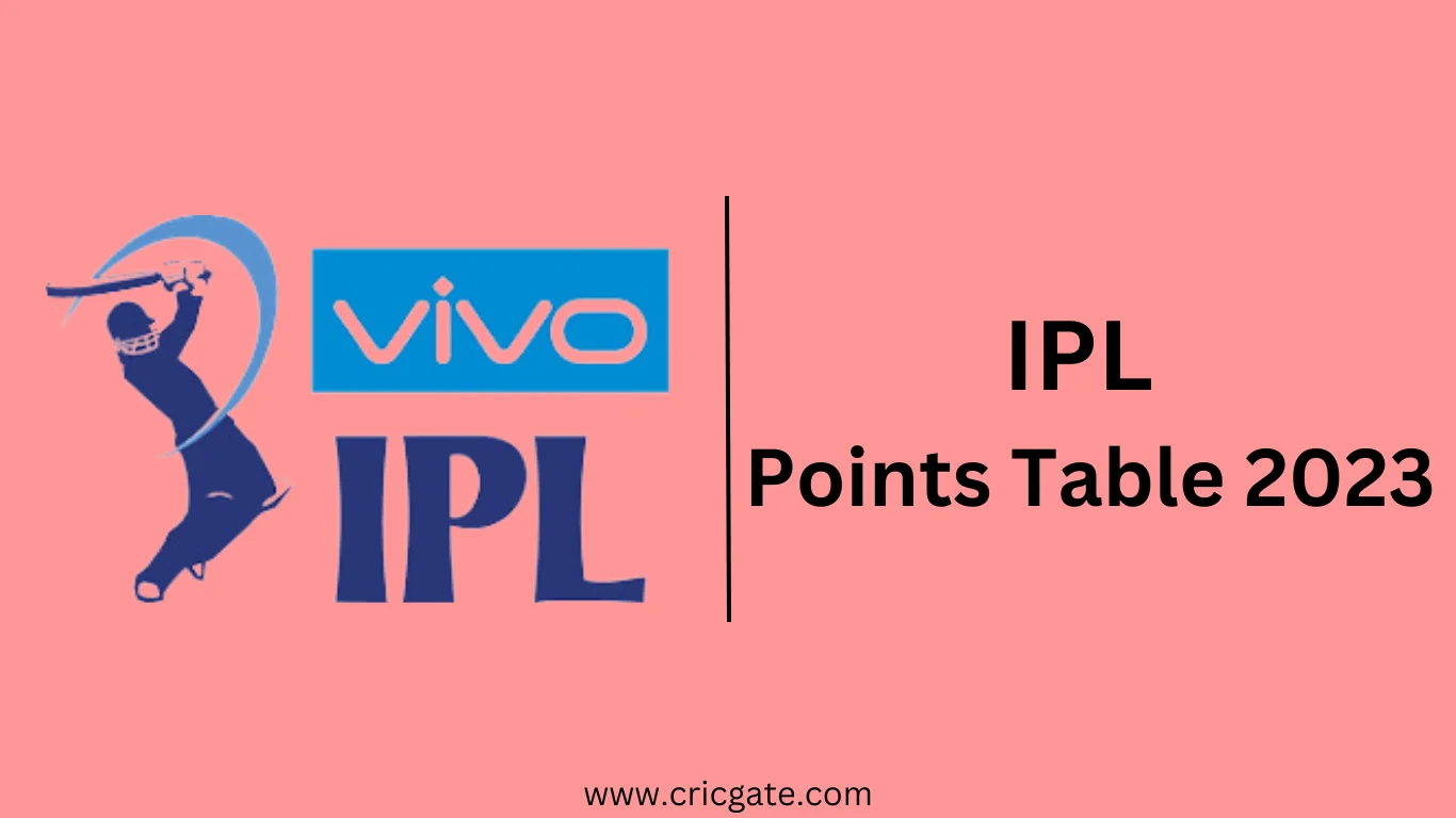 IPL Points Table 2023