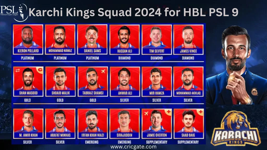 Karchi Kings Squad 2024