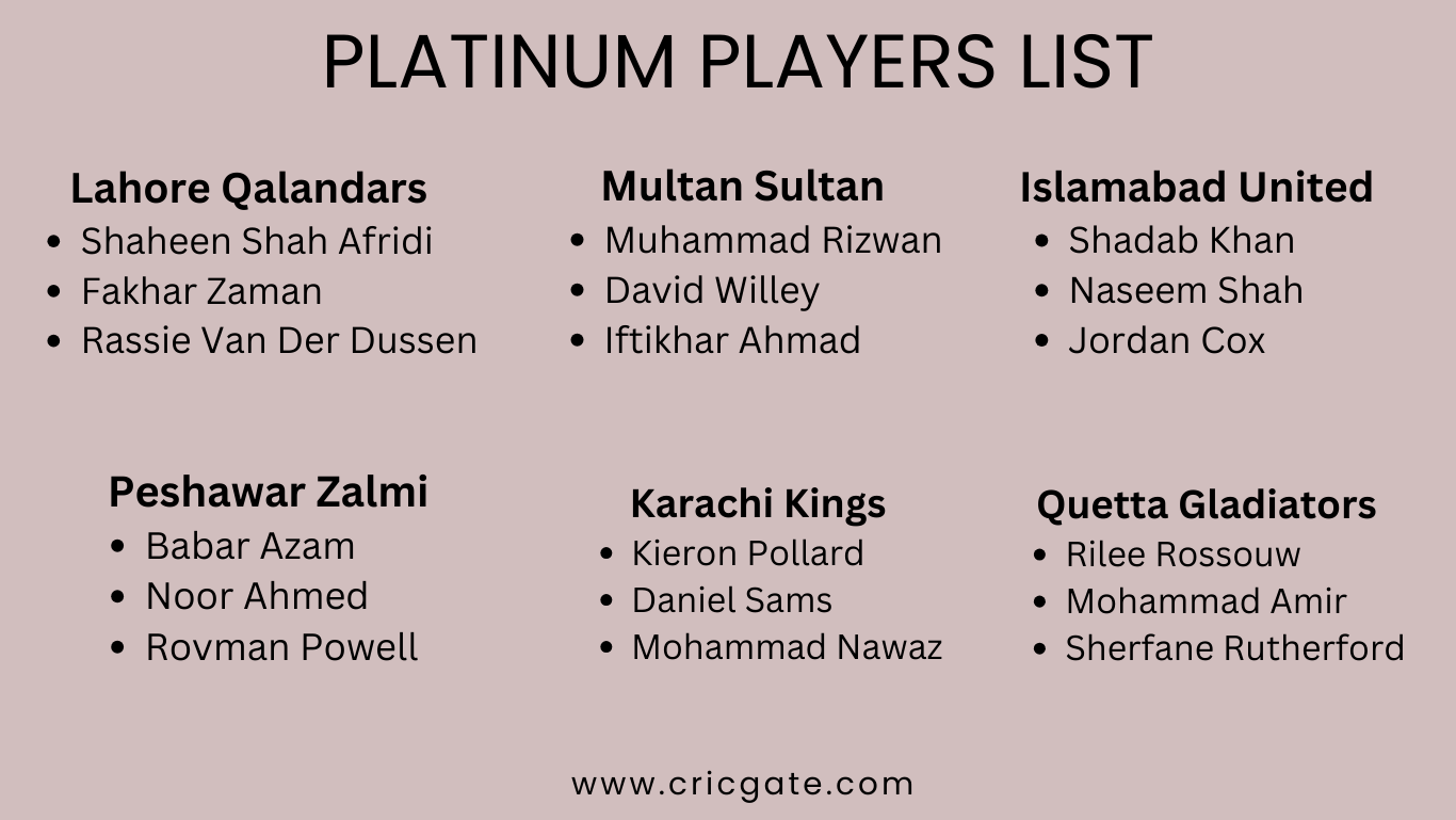Platimium Players List