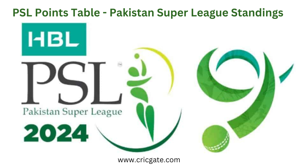 Pakistan Super League HBL PSL 9 Points Table