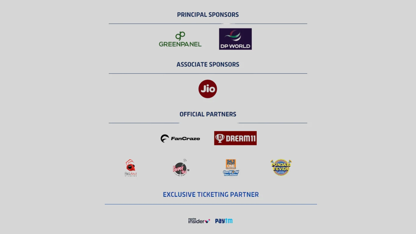 Sponsor and Partner of Dehli Capitals 2024