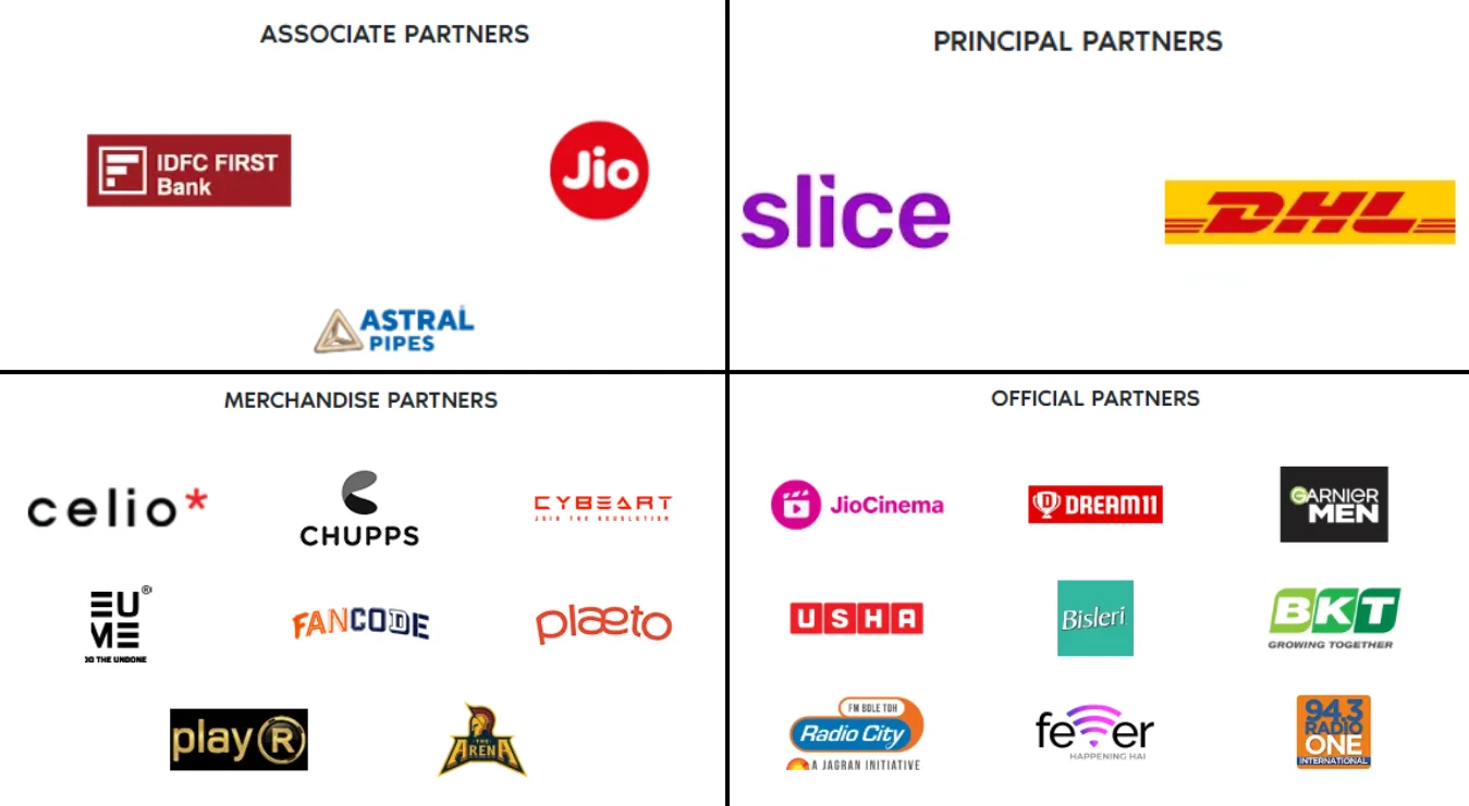 Sponsors and Partners of Mumbai Indians 2024
