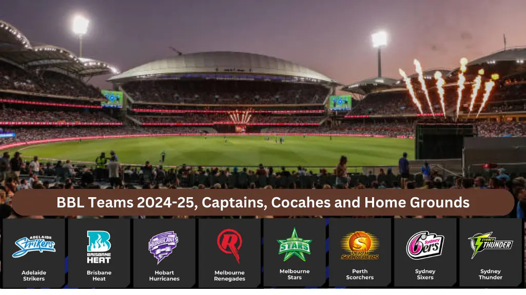 BBL Teams 2024-25, Captains, Coaches and Home Grounds - CricGate